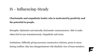 IS – Influencing-Steady
Charismatic and empathetic leader who is motivated by positivity and
the potential in people.
Strengths: Optimistic and naturally charismatic communicators. Able to make
others feel at ease instantaneously. Empathetic and warm.
Limitations: Difficulty giving necessary constructive criticism, prone to stress
during conflicts. May face disappointment with idealistic view of team members.
 