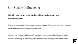SI – Steady-Influencing
Friendly and caring team worker who seeks harmony and
acknowledgment.
Strengths: Adaptable listeners and communicators. Calm under pressure, intuitive
ability to keep the atmosphere tension-free.
Limitations: Can expend too much energy trying to solve others’ interpersonal
conflicts, difficulty in remaining level-headed when colleagues are under stress.
 