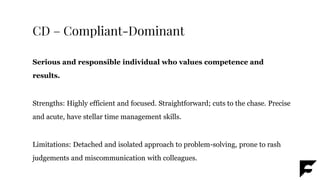 CD – Compliant-Dominant
Serious and responsible individual who values competence and
results.
Strengths: Highly efficient and focused. Straightforward; cuts to the chase. Precise
and acute, have stellar time management skills.
Limitations: Detached and isolated approach to problem-solving, prone to rash
judgements and miscommunication with colleagues.
 