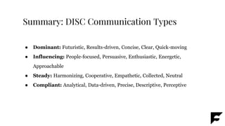 Summary: DISC Communication Types
● Dominant: Futuristic, Results-driven, Concise, Clear, Quick-moving
● Influencing: People-focused, Persuasive, Enthusiastic, Energetic,
Approachable
● Steady: Harmonizing, Cooperative, Empathetic, Collected, Neutral
● Compliant: Analytical, Data-driven, Precise, Descriptive, Perceptive
 