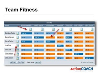 Team Fitness
 
