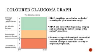 • DDLS provides a quantitative method of
assessing the glaucomatous damage.
• DDLS can be used for diagnosing, staging
and monitoring the rate of change of the
patient’s condition.
• Because each grade is assigned a numerical
value the system can then be used in
research settings to determine severity or
degree of progression.
 