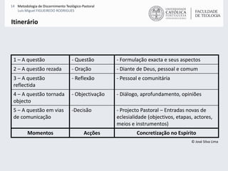 Itinerário© José Silva Lima