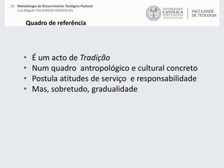 Quadro de referênciaÉ um acto de TradiçãoNum quadro  antropológico e cultural concretoPostula atitudes de serviço  e responsabilidadeMas, sobretudo, gradualidade