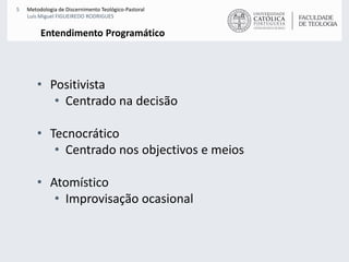 Entendimento ProgramáticoPositivistaCentrado na decisãoTecnocráticoCentrado nos objectivos e meiosAtomísticoImprovisação ocasional