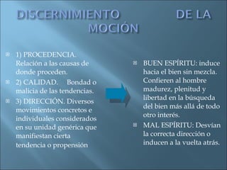 1) PROCEDENCIA. Relación a las causas de donde proceden. 2) CALIDAD.  Bondad o malicia de las tendencias. 3) DIRECCIÓN. Diversos movimientos concretos e individuales considerados en su unidad genérica que manifiestan cierta tendencia o propensión   BUEN ESPÍRITU: induce hacia el bien sin mezcla. Confieren al hombre madurez, plenitud y libertad en la búsqueda del bien más allá de todo otro interés. MAL ESPÍRITU: Desvían la correcta dirección o inducen a la vuelta atrás. 