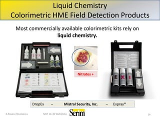 Discern HME detection kit | PDF