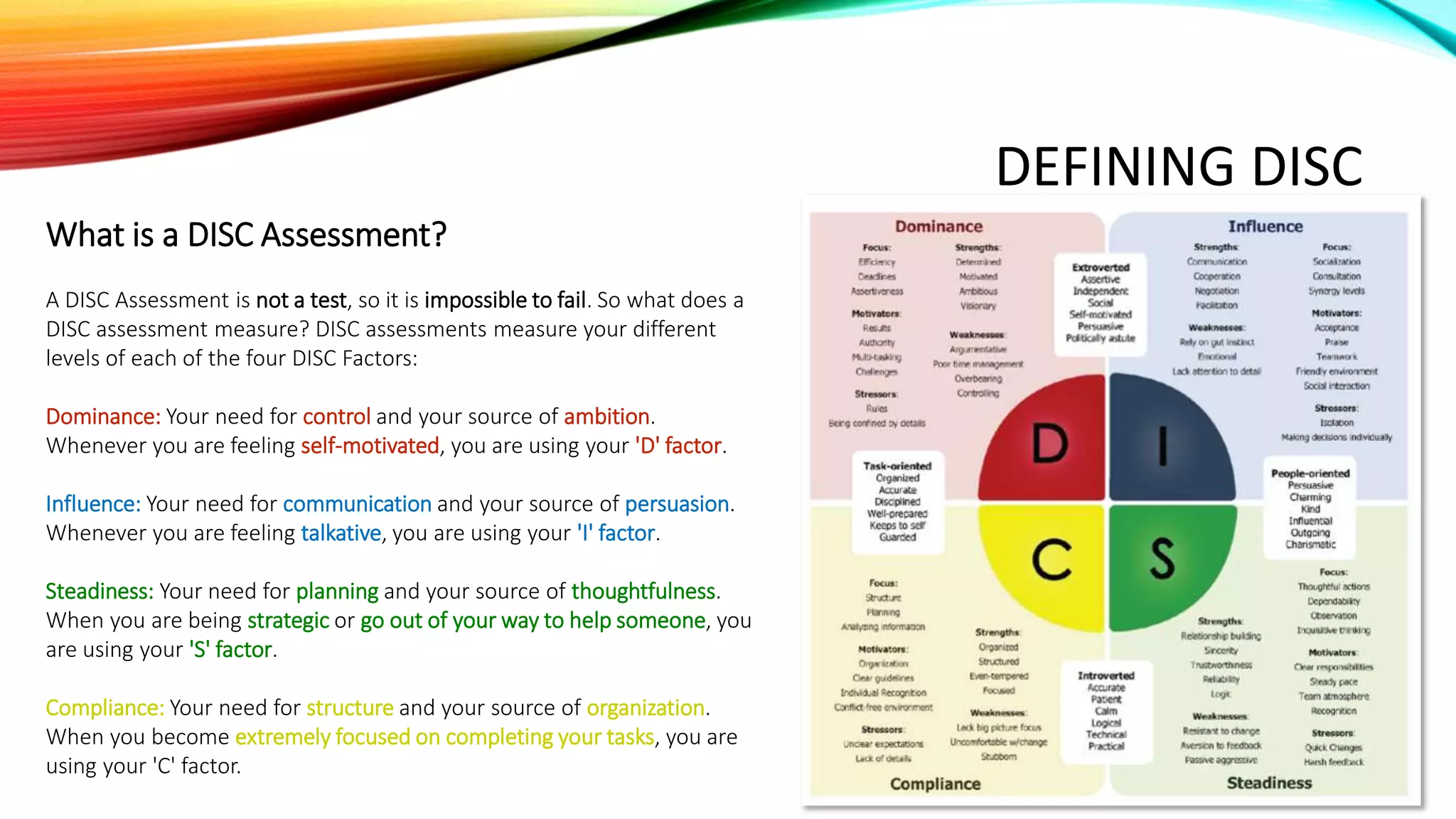 DISC Assessment Facilitation Guide - Leadership | PPTX