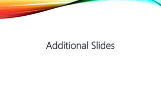Additional Slides
 