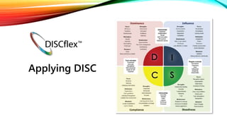 Applying DISC
 