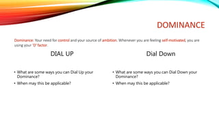 DOMINANCE
DIAL UP
y
• What are some ways you can Dial Up your
Dominance?
• When may this be applicable?
Dial Down
• What are some ways you can Dial Down your
Dominance?
• When may this be applicable?
Dominance: Your need for control and your source of ambition. Whenever you are feeling self-motivated, you are
using your 'D' factor.
 