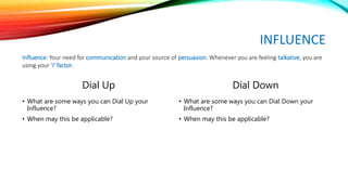 INFLUENCE
Dial Up
• What are some ways you can Dial Up your
Influence?
• When may this be applicable?
Dial Down
• What are some ways you can Dial Down your
Influence?
• When may this be applicable?
Influence: Your need for communication and your source of persuasion. Whenever you are feeling talkative, you are
using your 'I' factor.
 