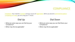 COMPLIANCE
Dial Up
• What are some ways you can Dial Up your
Compliance?
• When may this be applicable?
Dial Down
• What are some ways you can Dial Down your
Compliance?
• When may this be applicable?
Compliance: Your need for structure and your source of organization. When you become extremely focused on
completing your tasks, you are using your 'C' factor.
 
