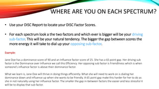 WHERE ARE YOU ON EACH SPECTRUM?
• Use your DISC Report to locate your DISC Factor Scores.
• For each spectrum look a the two factors and which ever is bigger will be your driving
sub-factor. This will be your natural tendency. The bigger the gap between scores the
more energy it will take to dial up your opposing sub-factor.
Example:
Jane Doe has a dominance score of 90 and an Influence factor score of 25. She has a 65 point gap. Her driving sub
factor is the Dominance over Influence we call this Efficiency. Her opposing sub factor is Friendliness which is when
someone’s influence factor is above their dominance factor.
What we learn is, Jane Doe will thrive in doing things efficiently. What she will need to work on is dialing her
dominance down and influence up when she wants to be friendly. A 65 point gap make this harder for her to do as
she in not naturally using her influence factor. The smaller the gap in-between factors the easier and less stressful it
will be to display that sub factor.
 