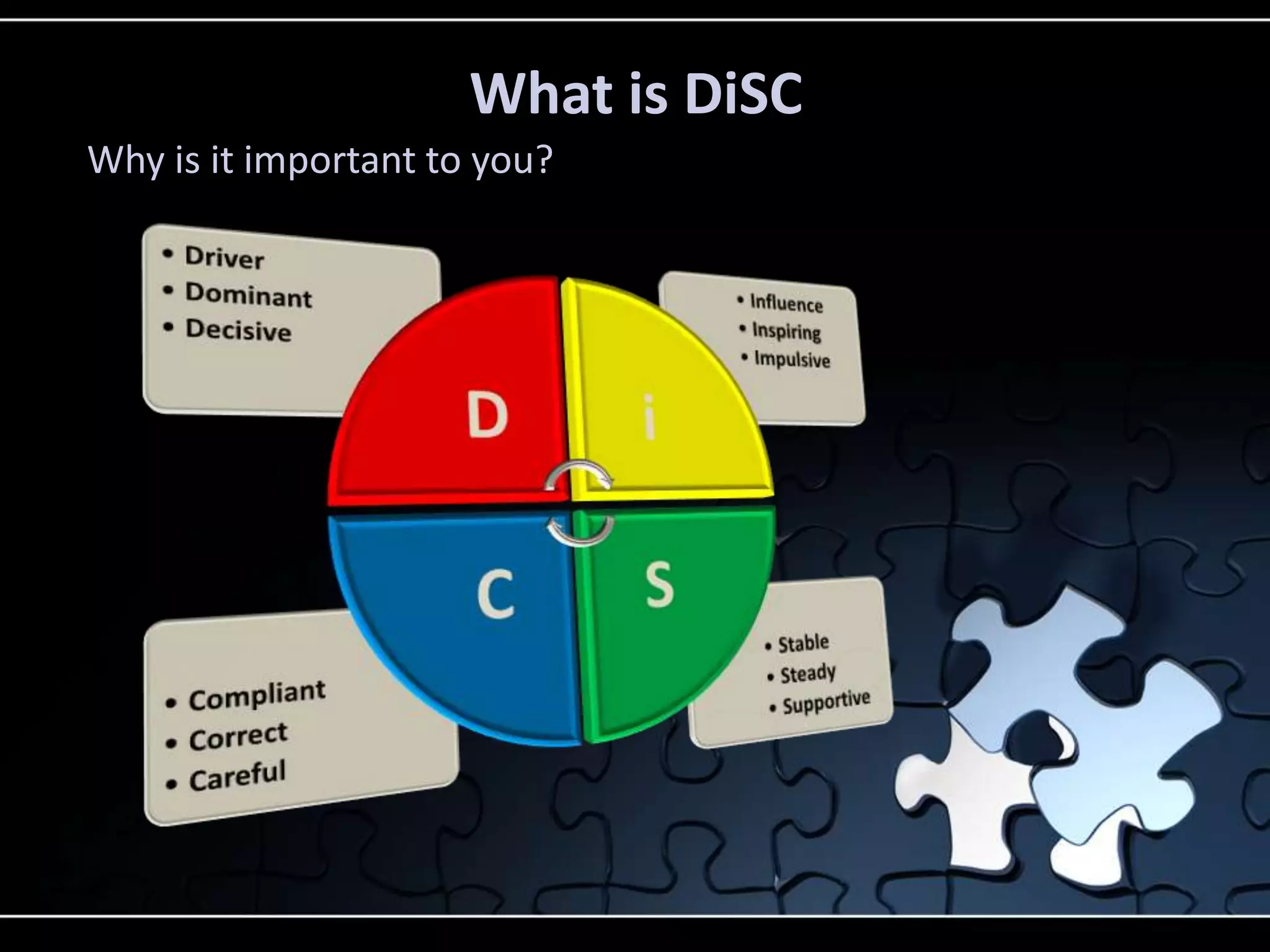 What is DiSC
Why is it important to you?
 