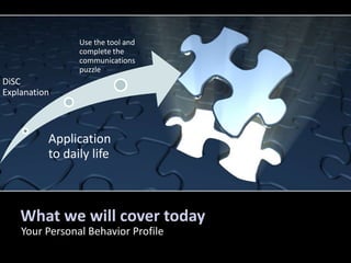 What we will cover today
Your Personal Behavior Profile
DiSC
Explanation
Application
to daily life
Use the tool and
complete the
communications
puzzle
 