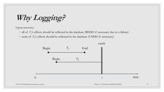 Why Logging?
Upon recovery:
◦ all of T1's effects should be reflected in the database (REDO if necessary due to a failure)
◦ none of T2's effects should be reflected in the database (UNDO if necessary)
CSCI 5533:Distributed Information System Chapter 12: Distributed DBMS Reliability 21
0 t time
crash
T1
Begin End
Begin T2
 