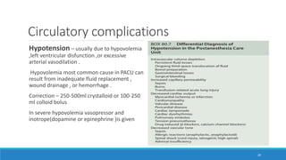 Dischare criteria from PACU by- Drn.pptx