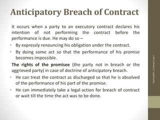 Discharge-of-Contract.....of indian contract law .pdf
