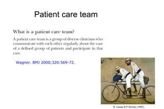 Patient care team Wagner. BMJ 2000;320:569-72. R. Casas & P Romeu (1897) 