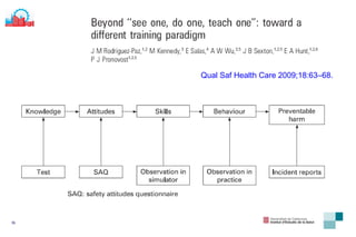 Qual Saf Health Care 2009;18:63–68. 