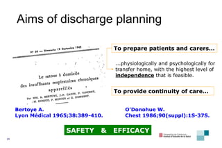 Aims of discharge planning   SAFETY  &  EFFICACY O’Donohue W.  Chest 1986;90(suppl):1S-37S. To prepare patients and carers... ...physiologically and psychologically for transfer home, with the highest level of  independence  that is feasible. To provide continuity of care... Bertoye A.  Lyon Médical 1965;38:389-410. 
