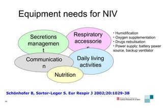 Equipment needs for NIV Schönhofer B, Sortor-Leger S. Eur Respir J 2002;20:1029-38 Respiratory accessories Humidification Oxygen supplementation Drugs nebulisation Power supply: battery power source, backup ventilator Secretions management Daily living activities Communication Nutrition 