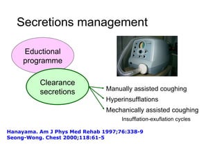 Secretions management Hanayama. Am J Phys Med Rehab 1997;76:338-9 Seong-Wong. Chest 2000;118:61-5 Eductional programme Clearance secretions Manually assisted coughing Hyperinsufflations Insufflation-exuflation cycles Mechanically assisted coughing 