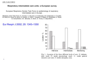 Eur Respir J 2002; 20: 1343–1350 