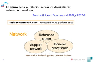 Network Reference center General practitioner Support network I nformation technology and communication Escarrabill J. Arch Bronconeumol 2007;43:527-9 Patient-centered care : accessibility vs performance 