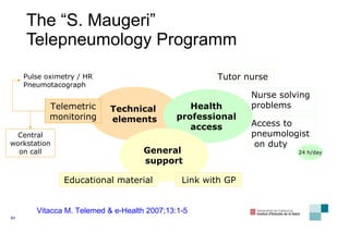 The “S. Maugeri”  Telepneumology Programm Pulse oximetry / HR Pneumotacograph Central workstation on call Tutor nurse Vitacca M. Telemed & e-Health 2007;13:1-5 Technical  elements Health  professional  access  General  support Nurse solving  problems Access to pneumologist on duty 24 h/day Educational material Link with GP Telemetric monitoring 