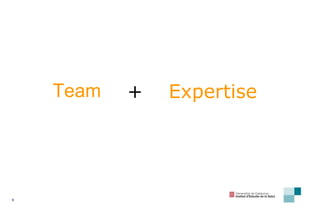 Team Expertise + 