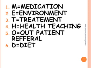 1. M=MEDICATION
2. E=ENVIRONMENT
3. T=TREATEMENT
4. H=HEALTH TEACHING
5. O=OUT PATIENT
REFFERAL
6. D=DIET
www.drjayeshpatidar.blogspot.in
 