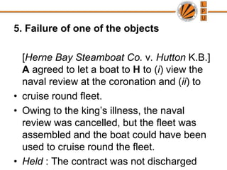 3. Impossibility due to failure of a third person4. Strikes, lockouts and civil disturbances	[Case: Jacobs v. Credit Lyonnais ]A agreed to supply B certain goods to be produced in Algeria. The goods could not beproduced because of riots and civil disturbances in that country.Held : There was no excuse for non-performance of the contract