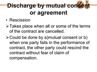 When a new contract is substituted for an existing one between one of the parties and a third party.
