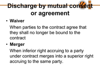 Could be done by a)mutual consent or b) when one party fails in the performance of contract, the other party could rescind the contract without fear of claim of compensation.Discharge by mutual consent or agreementAlteration    Modification of one or more terms of the contract by the mutual consent of the parties.RemissionIt is acceptance of lesser fulfillment of the promise made.