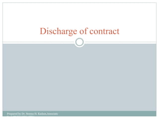 Discharge of contract
Prepared by Dr. Seema H. Kadam,Associate
Prof.,TMES-MBA,GTU
 