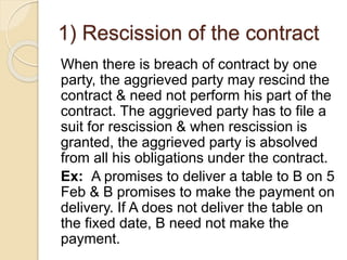 Business Regulations - Discharge of contract with proper examples a ...