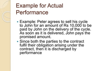 10000 Contract Example Business Regulations - Discharge of contract with proper examples a ...