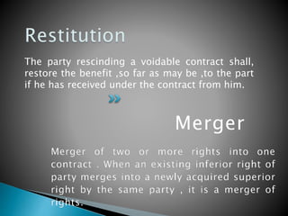 Discharge of the contract | PPTX