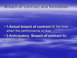 1-Actual breach of contract-At the time
when the performance id due
2-Anticipatory Breach of contract-By
renunciation
 