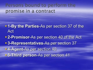 1-By the Parties-As per section 37 of the
Act
2-Promisor-As per section 40 of the Act
3-Representatives-As per section 37
4-Agent-As per section 40
5-Third person-As per section 41
 