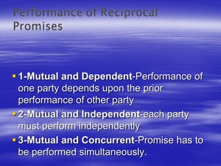 1-Mutual and Dependent-Performance of
one party depends upon the prior
performance of other party
2-Mutual and Independent-each party
must perform independently
3-Mutual and Concurrent-Promise has to
be performed simultaneously.
 