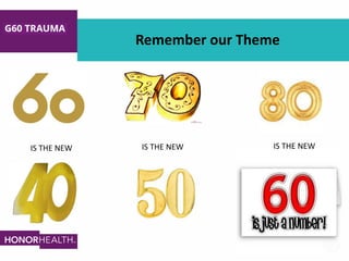 Remember our Theme
IS THE NEW IS THE NEW IS THE NEW
 