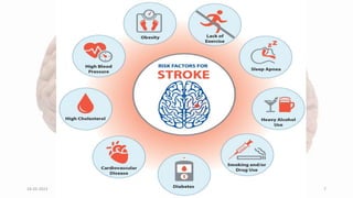 Discharge planning of stroke patients.pptx