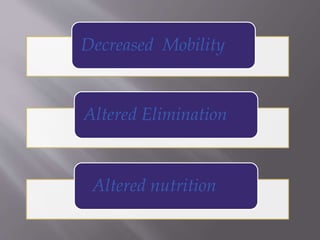 Decreased Mobility
Altered Elimination
Altered nutrition
 