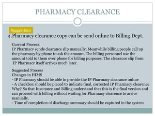 PHARMACY CLEARANCE
4.Pharmacy clearance copy can be send online to Billing Dept.
Suggestions
Current Process:
IP Pharmacy sends clearance slip manually. Meanwhile billing people call up
the pharmacy by phone to ask the amount. The billing personnel use the
amount told to them over phone for billing purposes. The clearance slip from
IP Pharmacy itself arrives much later.
Suggested Process
Changes in HIMS
- IP Pharmacy should be able to provide the IP Pharmacy clearance online
- A checkbox should be placed to indicate final, corrected IP Pharmacy clearence
Why? So that Insurance and Billing understand that this is the final version and
can proceed with billing without waiting for Pharmacy clearence to arrive
manually.
- Time of completion of discharge summary should be captured in the system
 