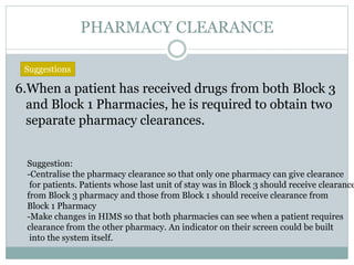 PHARMACY CLEARANCE
6.When a patient has received drugs from both Block 3
and Block 1 Pharmacies, he is required to obtain two
separate pharmacy clearances.
Suggestions
Suggestion:
-Centralise the pharmacy clearance so that only one pharmacy can give clearance
for patients. Patients whose last unit of stay was in Block 3 should receive clearance
from Block 3 pharmacy and those from Block 1 should receive clearance from
Block 1 Pharmacy
-Make changes in HIMS so that both pharmacies can see when a patient requires
clearance from the other pharmacy. An indicator on their screen could be built
into the system itself.
 