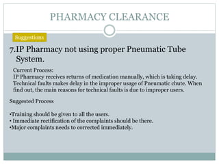 PHARMACY CLEARANCE
7.IP Pharmacy not using proper Pneumatic Tube
System.
Suggestions
Current Process:
IP Pharmacy receives returns of medication manually, which is taking delay.
Technical faults makes delay in the improper usage of Pneumatic chute. When
find out, the main reasons for technical faults is due to improper users.
Suggested Process
•Training should be given to all the users.
• Immediate rectification of the complaints should be there.
•Major complaints needs to corrected immediately.
 
