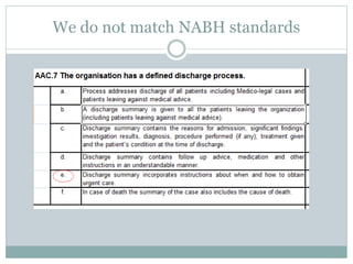 We do not match NABH standards
 